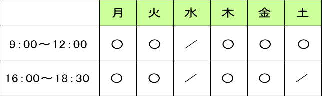 診療時間